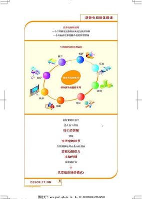 传媒公司的宣传内页图片