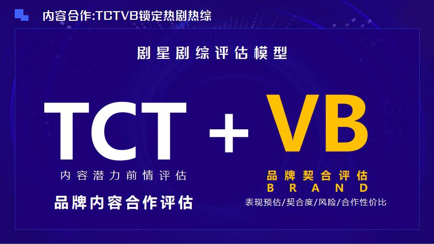 2022腾讯广告剧星传媒云赏会助力品牌实现长期全域增长